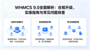 WHMCS 9.0全面解析：合规升级、实操指南与常见问题排查